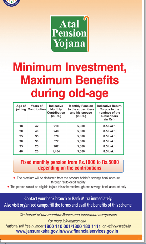 Atal Pension Yojana Age Limit